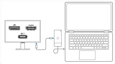 Laptop will not connect to dock via USB C .